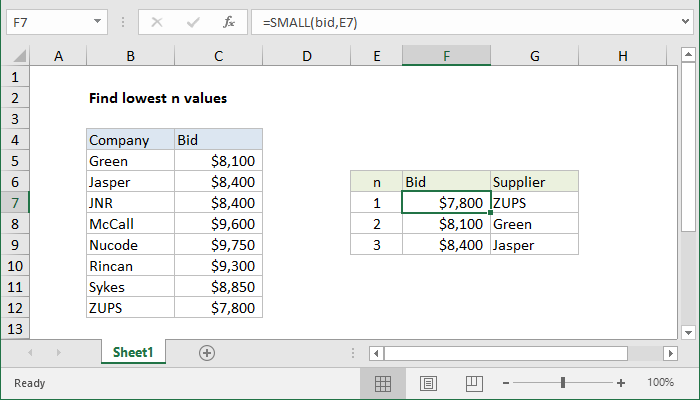 find min value in different cells